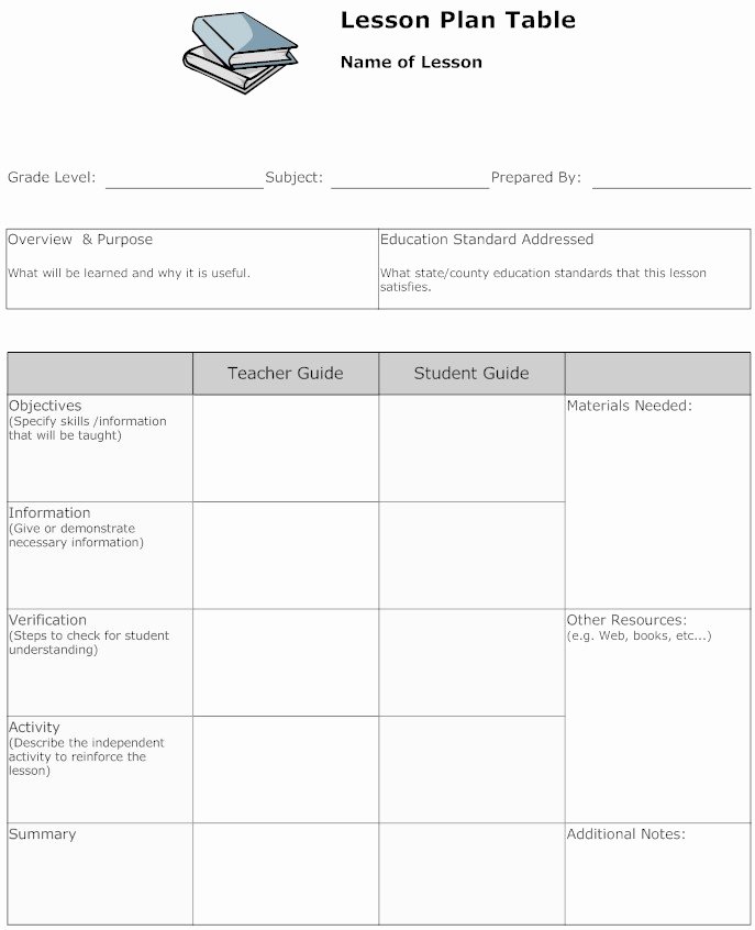 Patient Teaching Plan Examples Lovely Lesson Plan Lesson Plan How to Examples and More