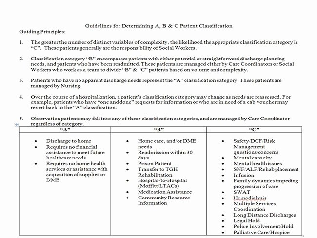 Patient Teaching Plan Examples Unique Patient Teaching Plan Template