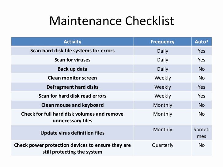 Pc Build Checklist Template Beautiful 5 Pc Maintenance