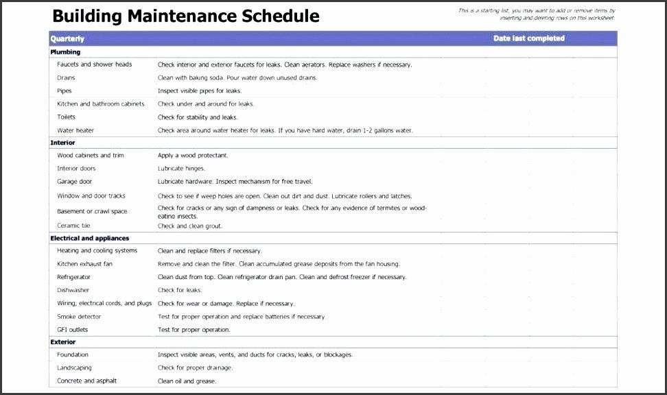 Pc Build Checklist Template Luxury 7 Building Maintenance Checklist Template