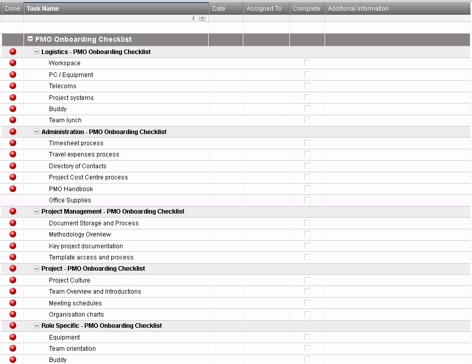 Pc Build Checklist Template Luxury Wel E Board – the Pmo New Starter Checklist Arraspeople