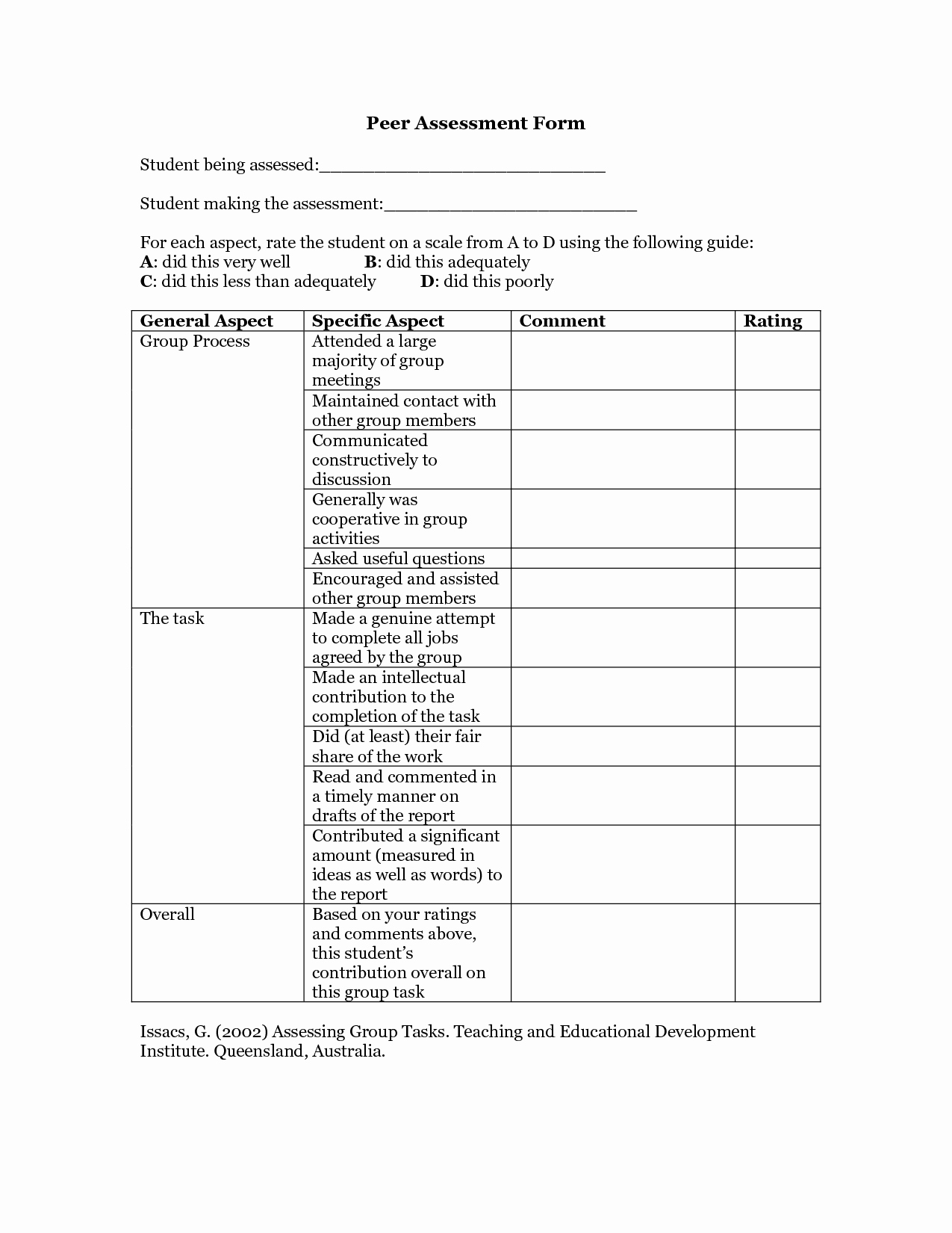 Peer Review Template Inspirational Group Project Peer assessment Template