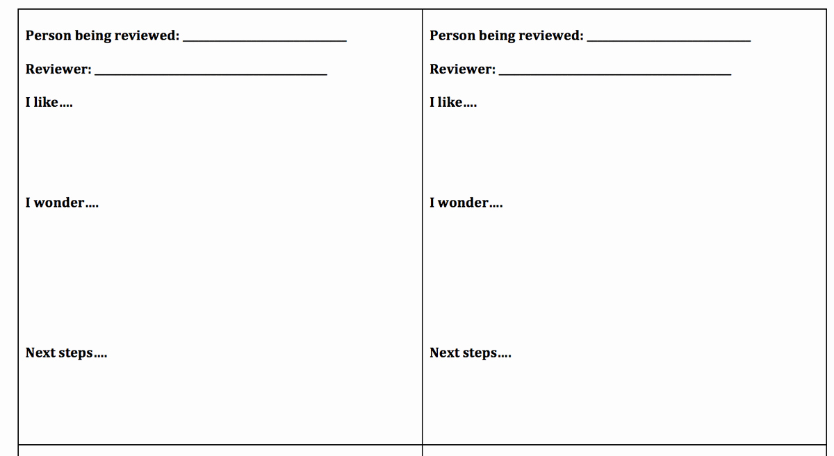 Peer Review Template New Edutopia On Twitter &quot;[download] Project Peer Review