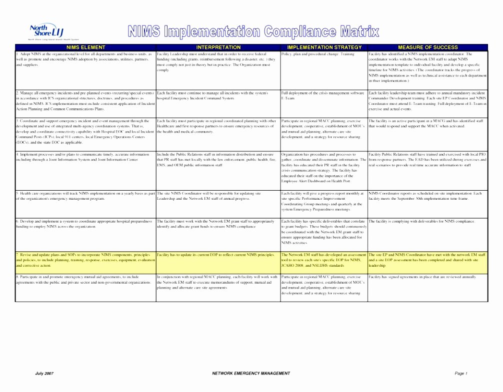 Performance Improvement Plan Template Excel Beautiful 12 Hospital Performance Improvement Plan Template orxtw