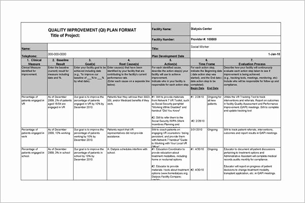 Performance Improvement Plan Template Excel Best Of 42 Performance Improvement Plan Templates Free Word Xls