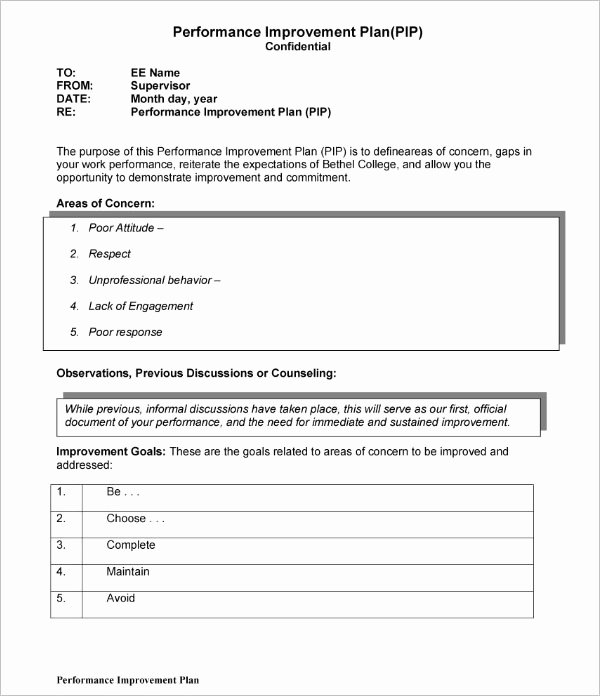 Performance Improvement Plan Template Excel Best Of 42 Performance Improvement Plan Templates Free Word Xls