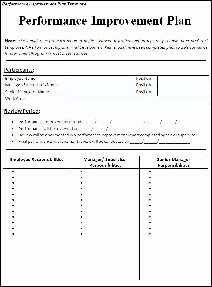 Performance Improvement Plan Template Excel Elegant Employee Development Plan Template Free – Employee