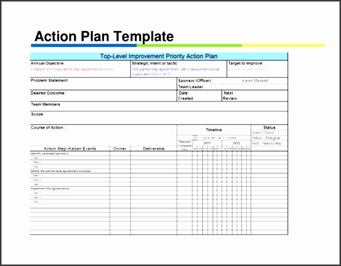 Performance Improvement Plan Template Excel Fresh 5 Action Plan for Employees Sampletemplatess