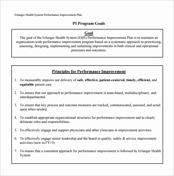 Performance Improvement Plan Template Excel Fresh Performance Improvement Plan Template 11 Free Word