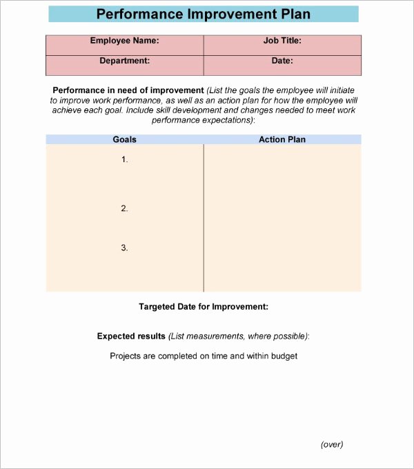 Performance Improvement Plan Template Excel Inspirational 42 Performance Improvement Plan Templates Free Word Xls