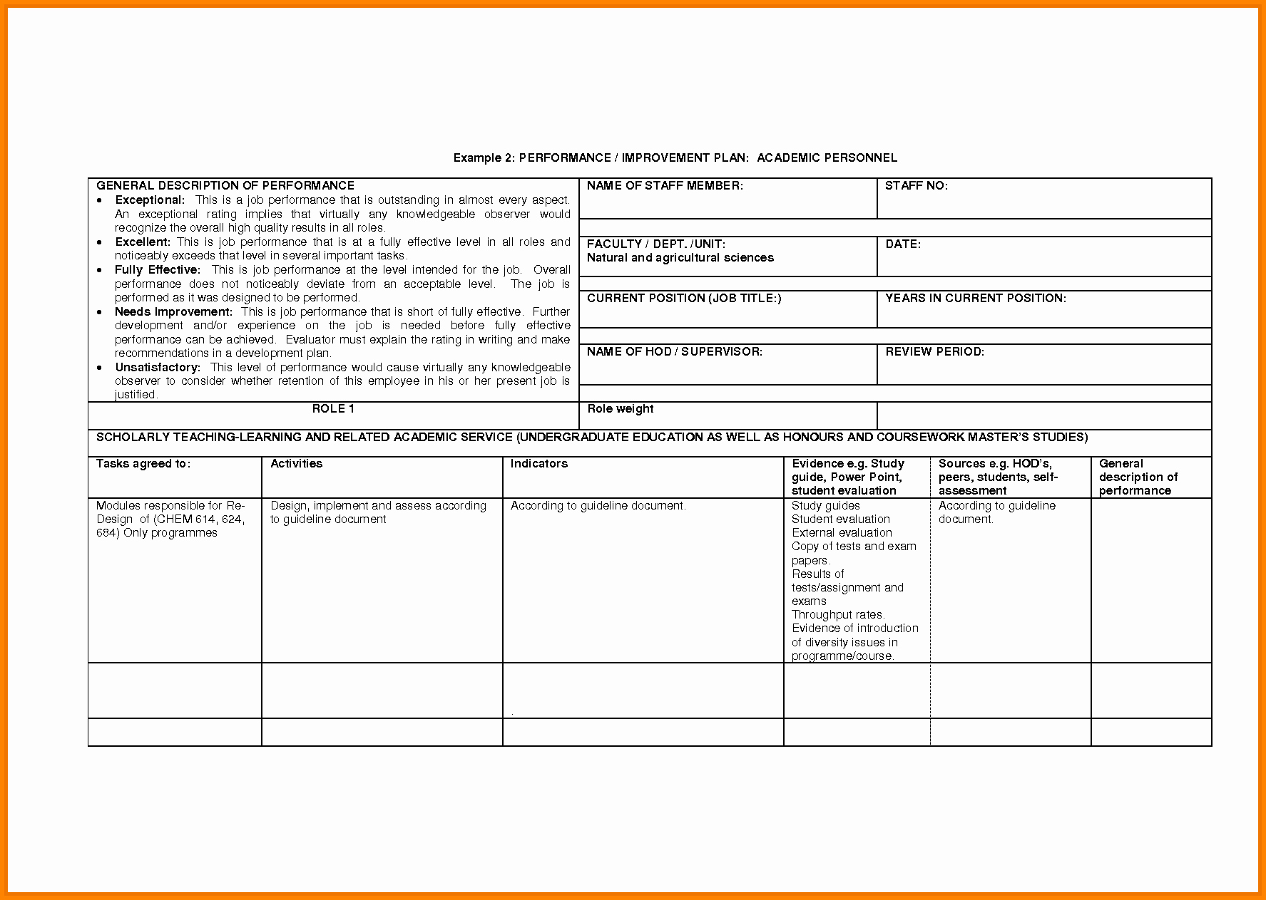 Performance Improvement Plan Template Excel Luxury 28 Of Performance Improvement Plan Template Excel