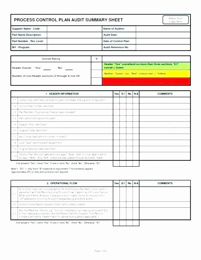 Performance Improvement Plan Template Excel Luxury Supplier Quality Improvement Plan Template