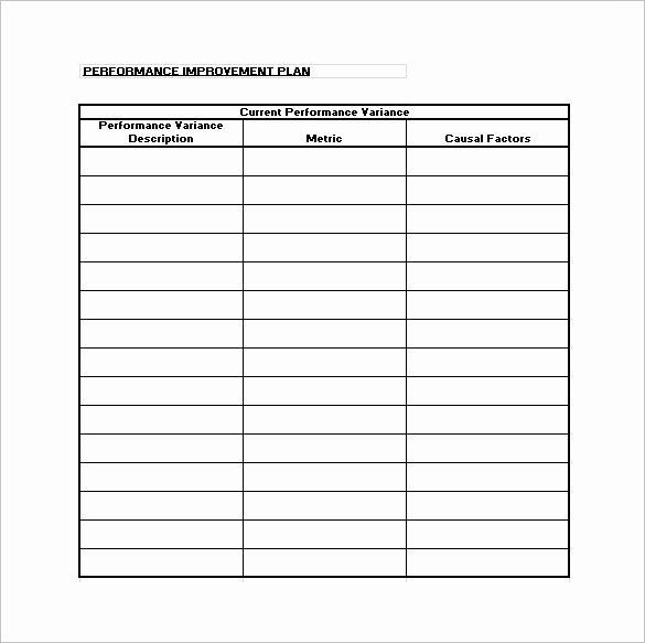 Performance Improvement Plan Template Excel New 10 Performance Improvement Plan Templates Free Sample