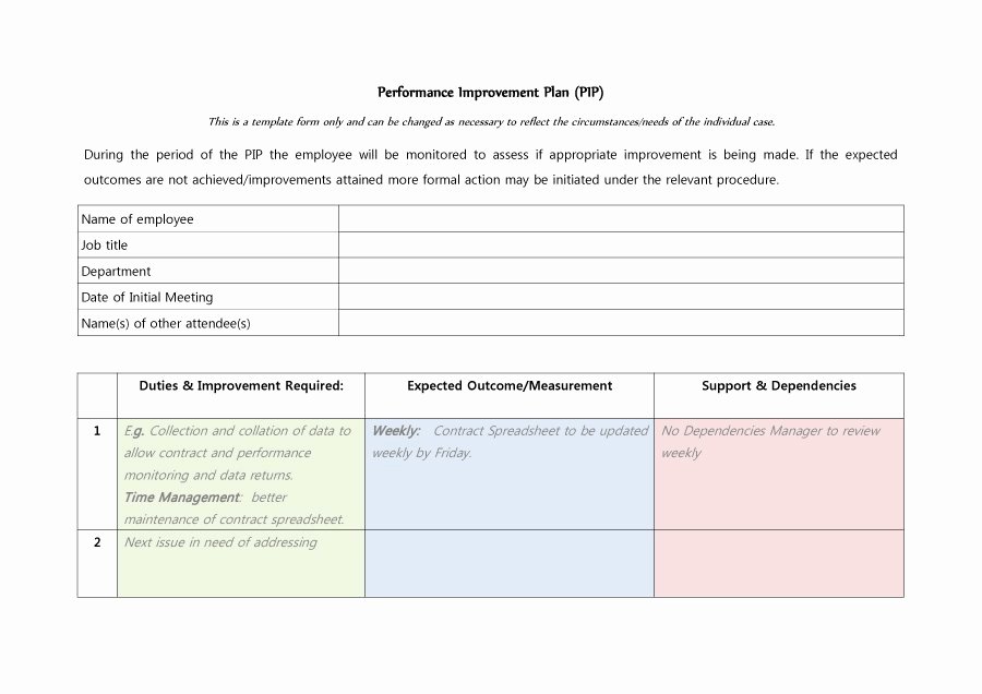 Performance Improvement Plan Template Excel New 40 Performance Improvement Plan Templates &amp; Examples