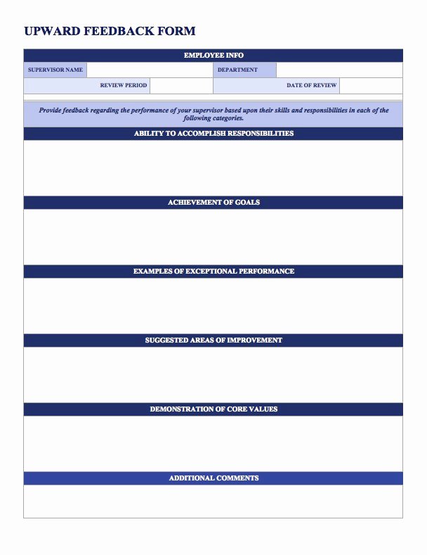 Performance Summary Example Beautiful Free Employee Performance Review Templates Smartsheet