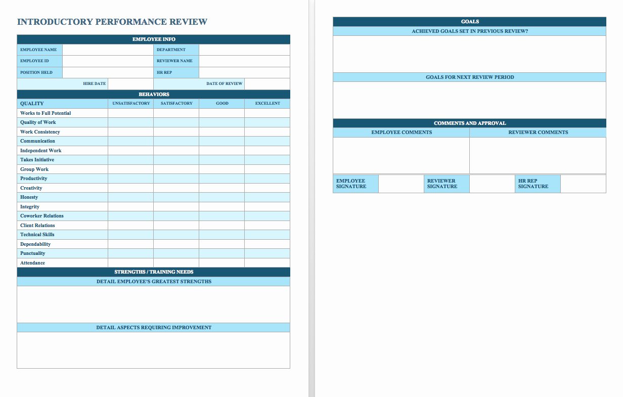 Performance Summary Example Inspirational Free Employee Performance Review Templates Smartsheet