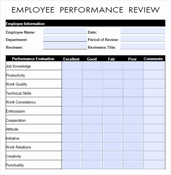 Performance Summary Example Inspirational Performance Evaluation 9 Download Free Documents In Pdf