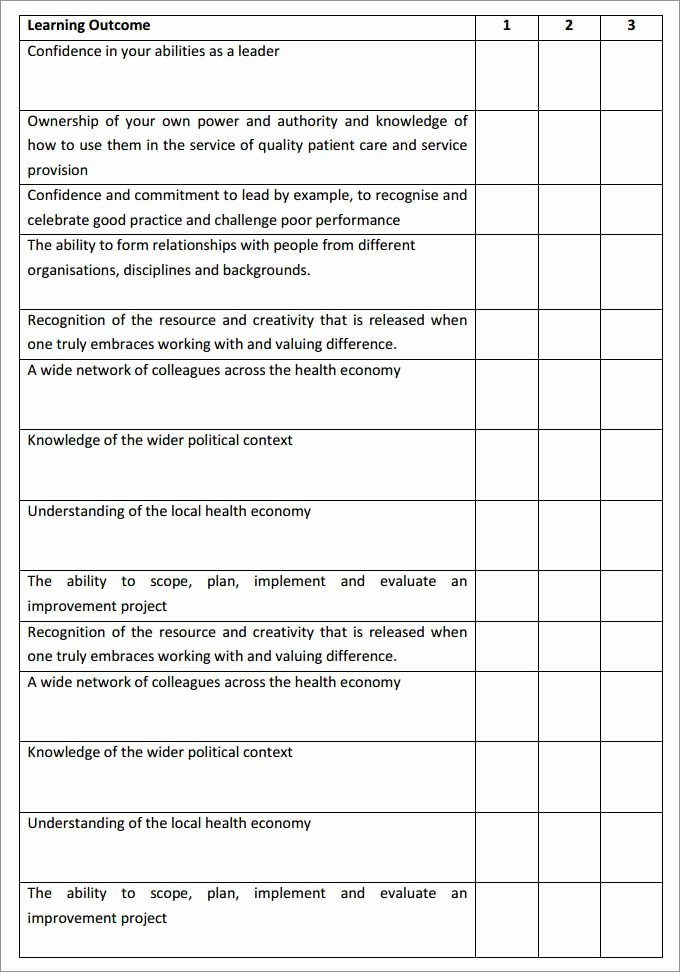 Personal Development Plan Childcare Example Awesome Leadership Development Plan Leadership Development Plan