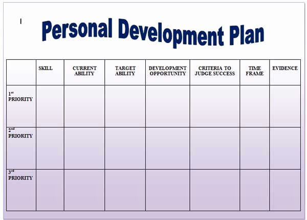 Personal Development Plan Childcare Example Elegant Help Yourself by Following these Great Self Improvement