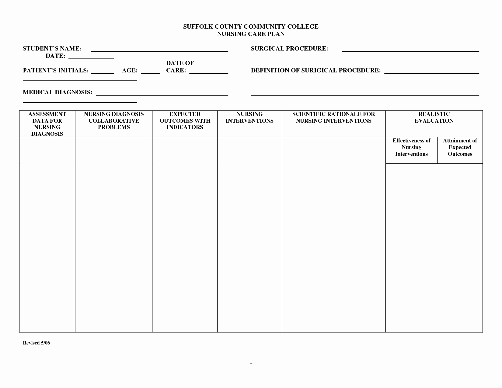 Personal Development Plan Childcare Example Fresh Image Result for Blank Nursing Care Plan Templates