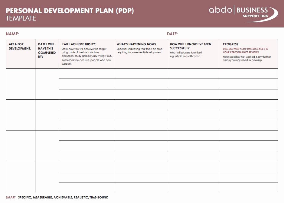 Personal Development Plan Childcare Example Inspirational Personal Development Plan Template