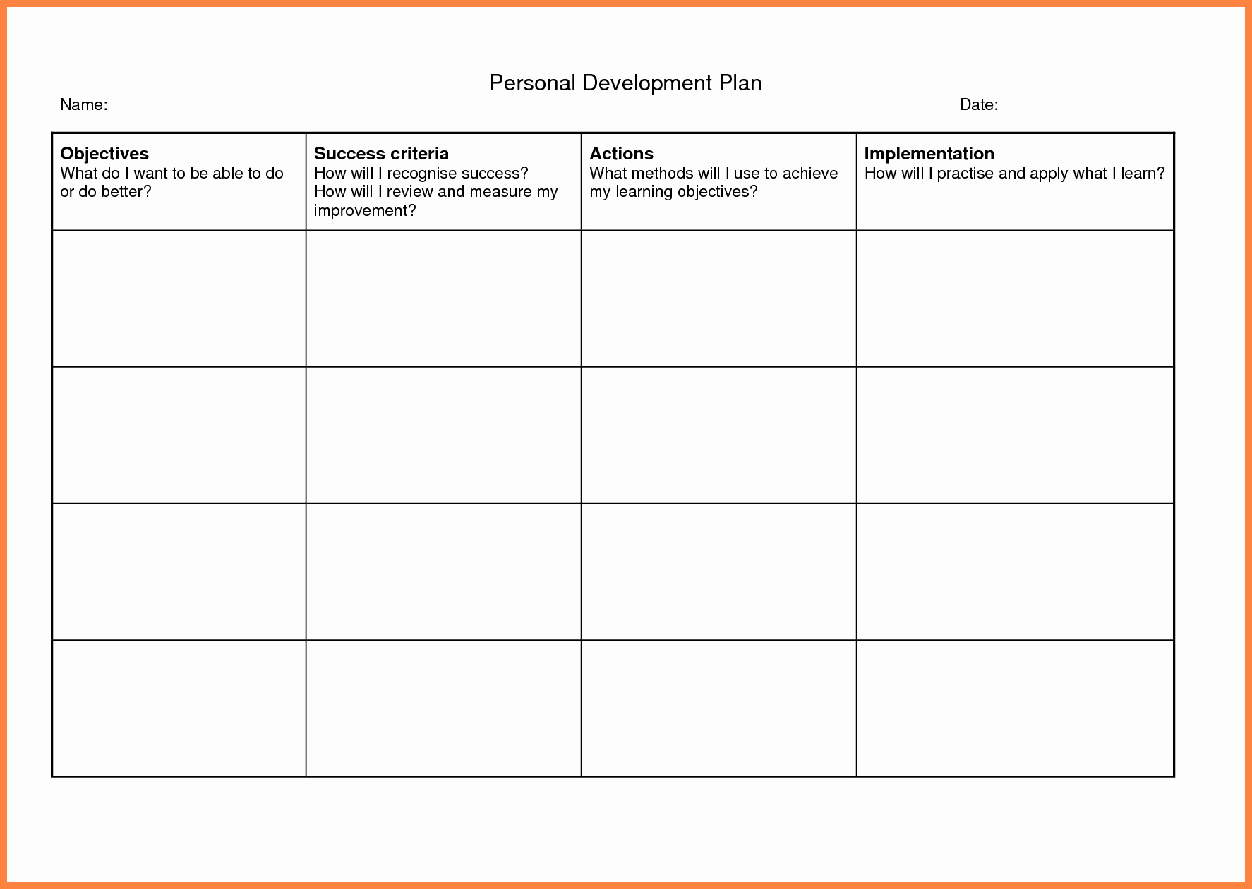 Personal Development Plan Childcare Example Lovely 10 Professional Development Report Template