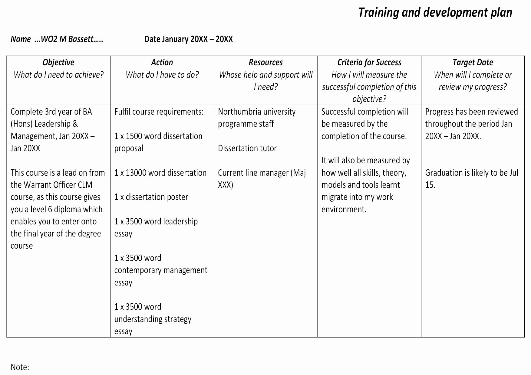 Personal Development Plan Childcare Example New is Your Own Personal Development Plan Up to Date if Not