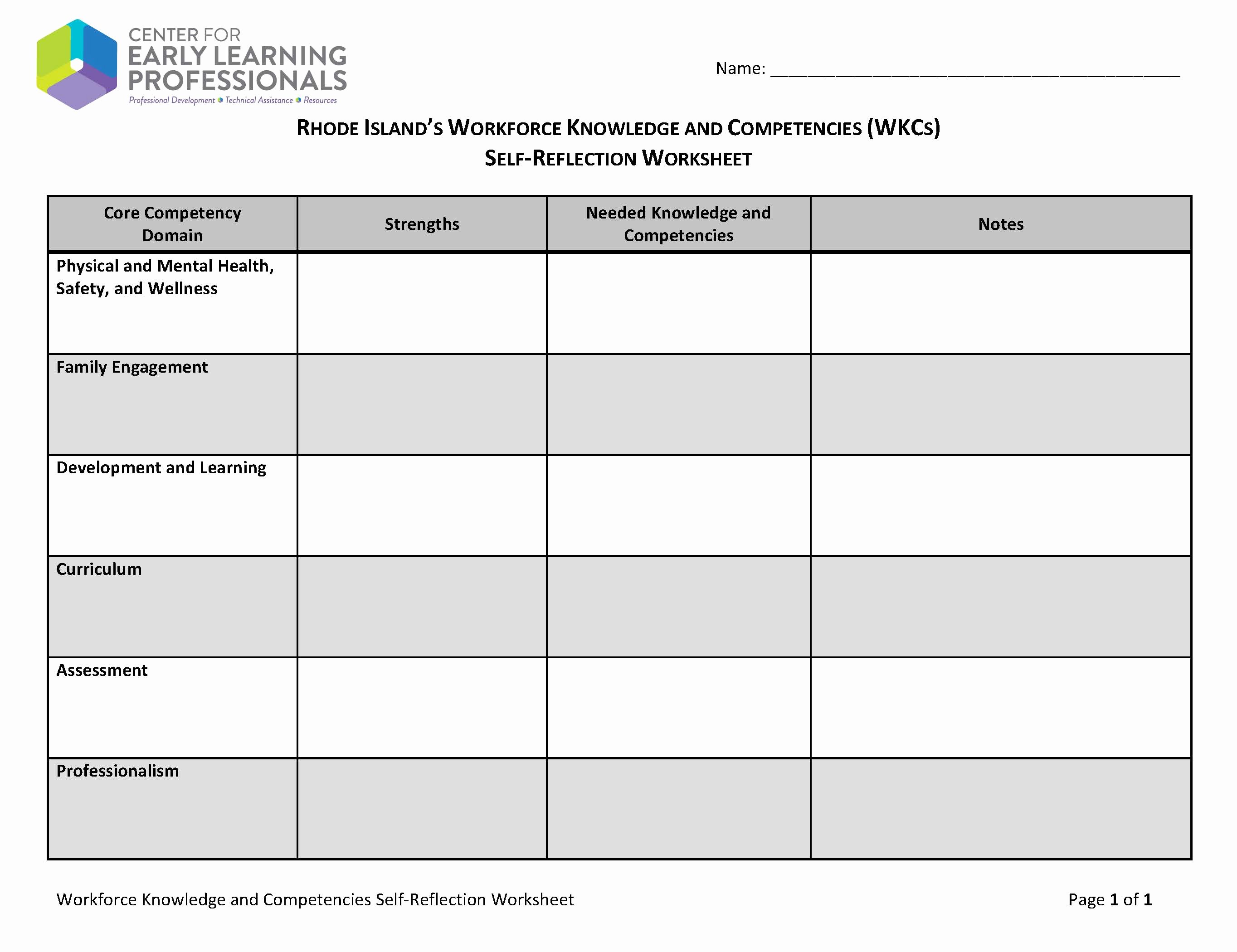 Personal Development Plan Childcare Example Unique Module 3 Create Your Individual Pd Plan Center for