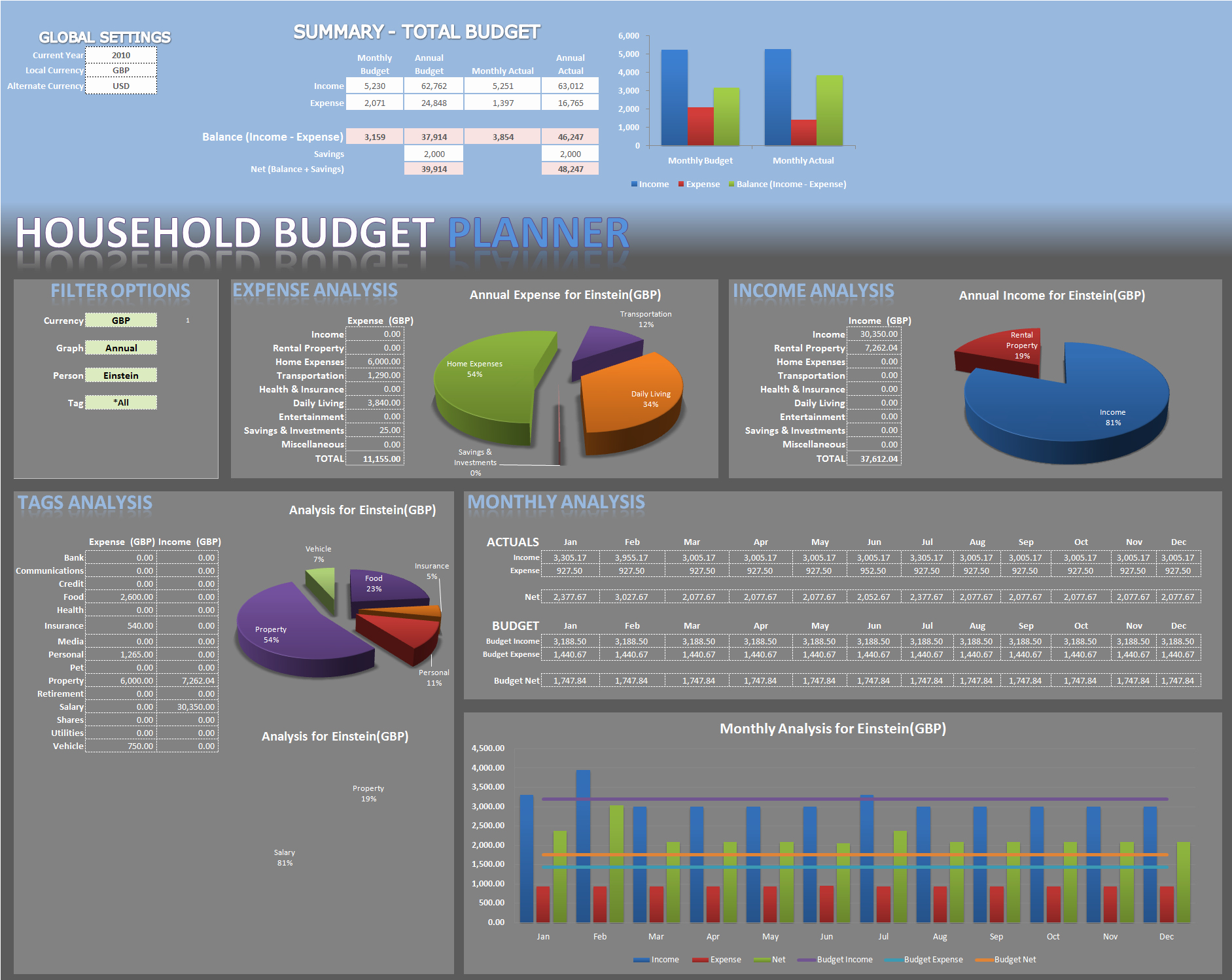 Personal Information Template Excel Fresh Excel Personal Expense Tracker by Bigtaff