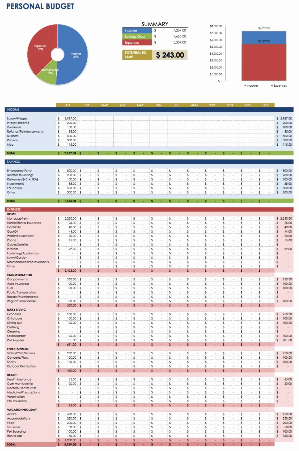 Personal Information Template Excel Fresh Free Monthly Bud Templates