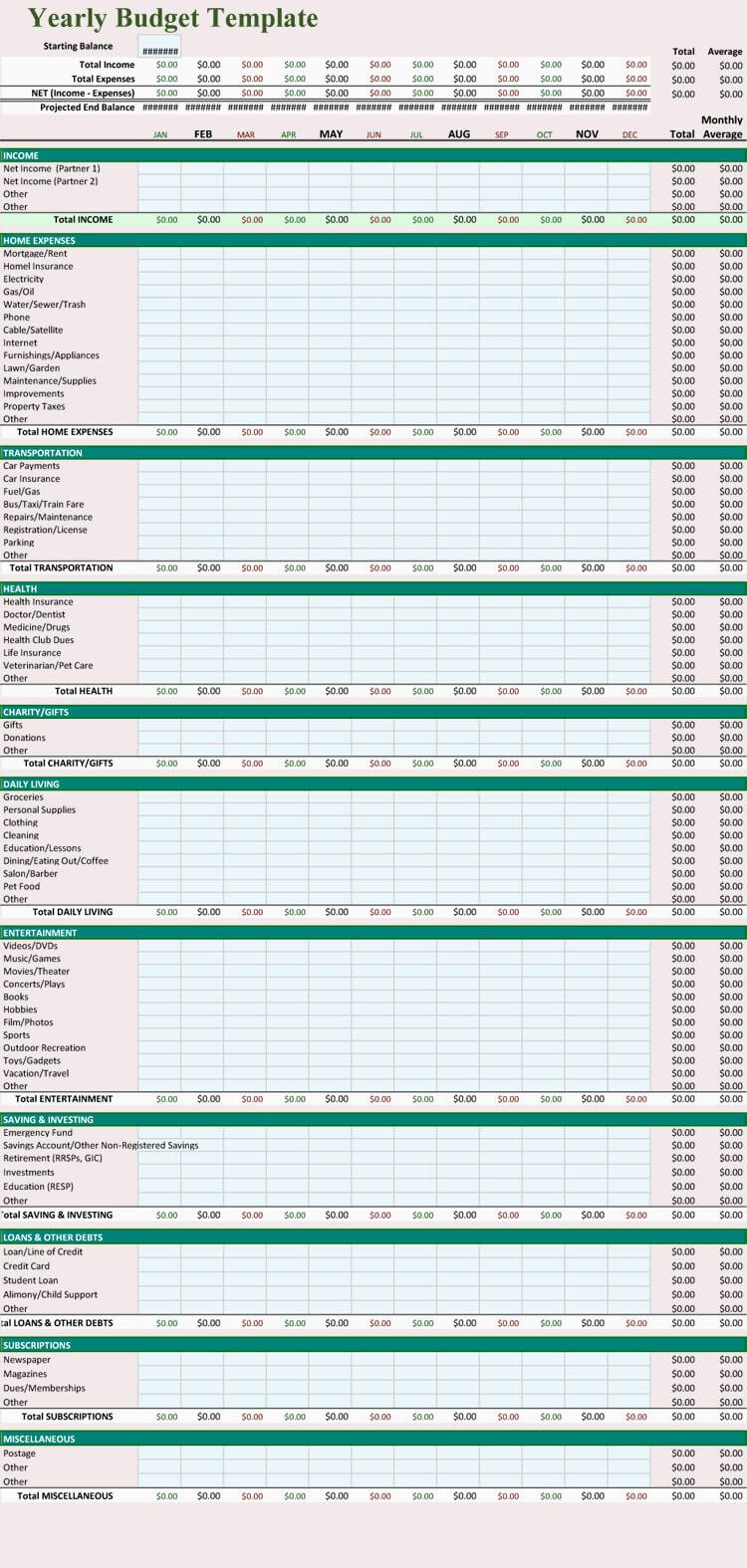 Personal Information Template Excel Lovely 5 Free Personal Yearly Bud Templates for Excel