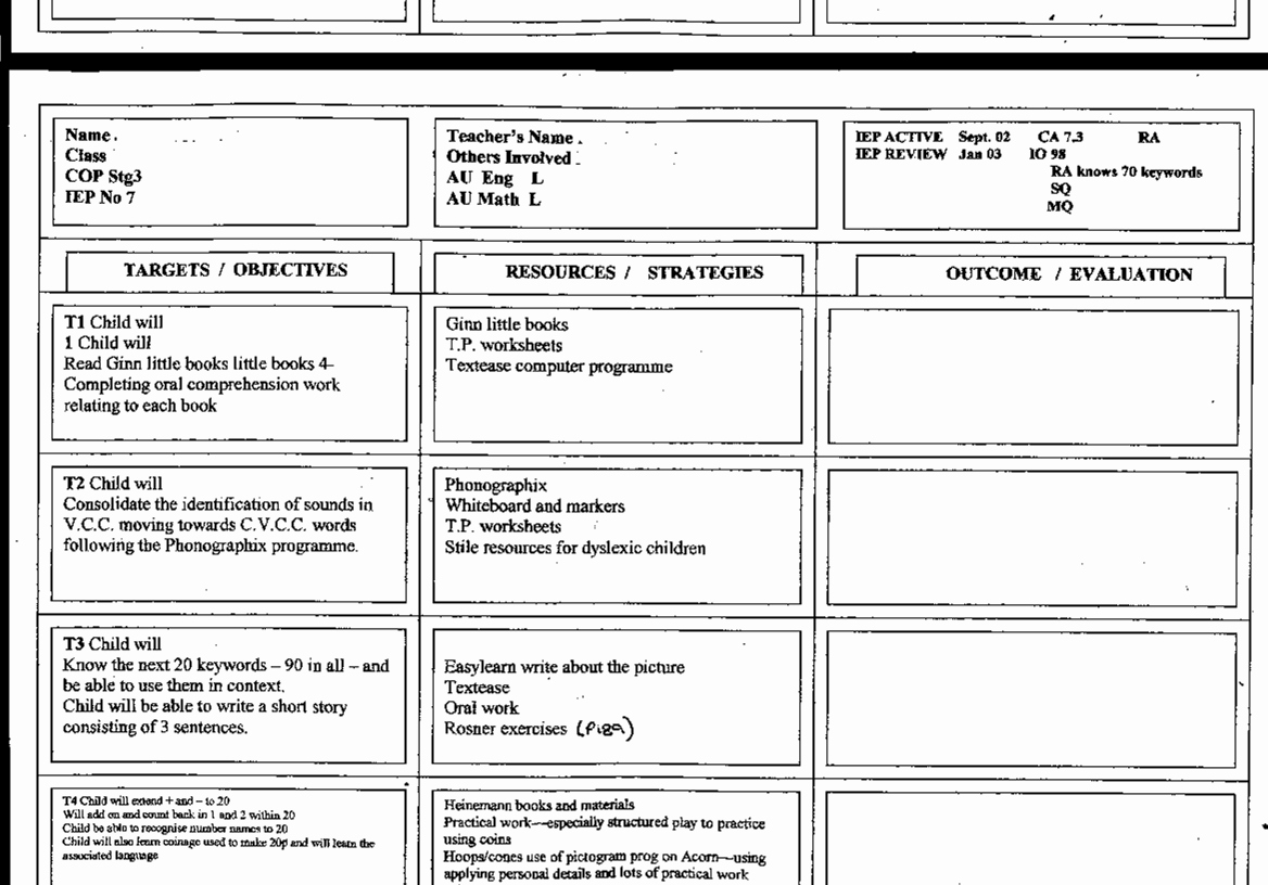 Personal Learning Plan Example Elegant Sen Special Education Needs