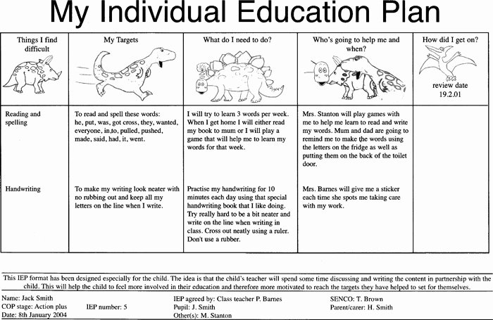 Personal Learning Plan Example Lovely Sage Books Pupil Friendly Individual Education Plans