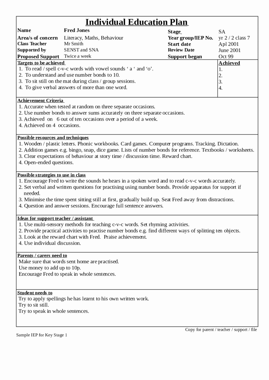 Personal Learning Plan Template Awesome 2019 Individual Education Plan Fillable Printable Pdf