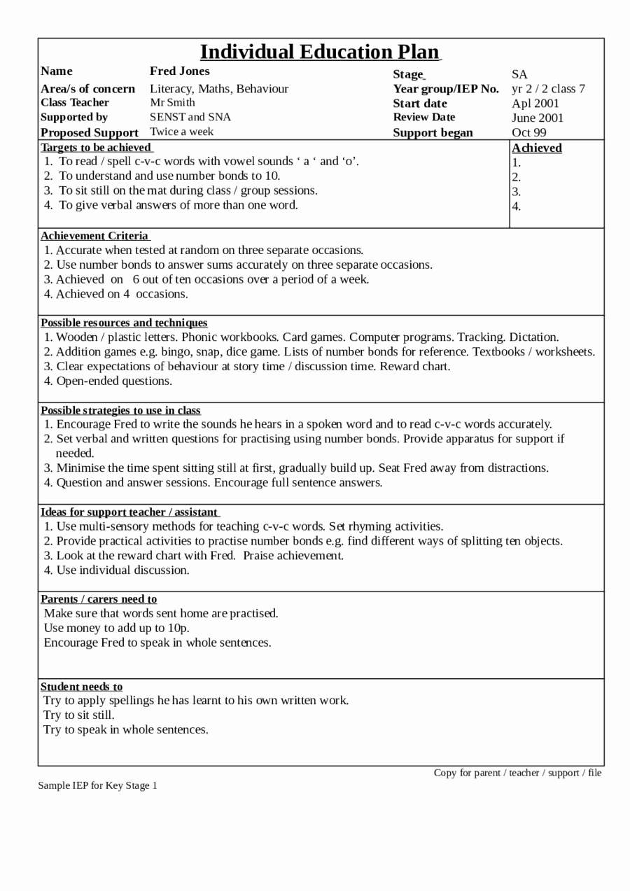 Personal Learning Plan Template Awesome 2019 Individual Education Plan Fillable Printable Pdf