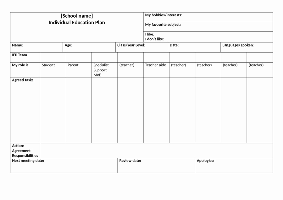 Personal Learning Plan Template Best Of 2019 Individual Education Plan Fillable Printable Pdf