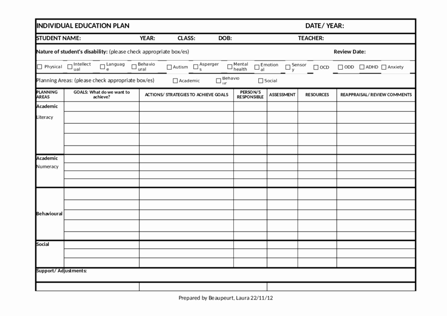 Personal Learning Plan Template Unique 2019 Individual Education Plan Fillable Printable Pdf