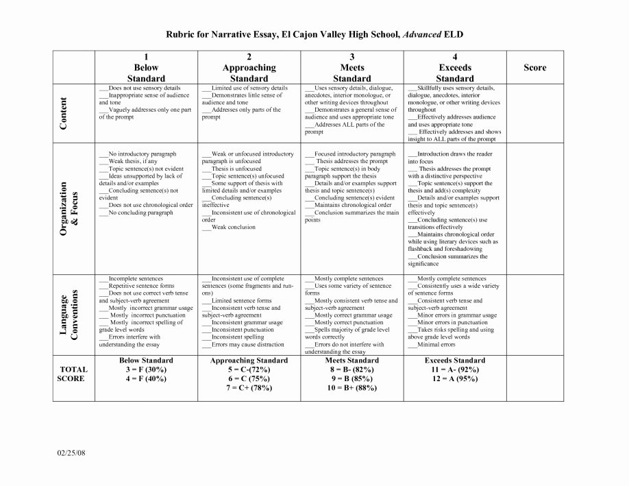 Personal Narrative High School Examples Lovely 51 Personal Narrative Essay Examples High School