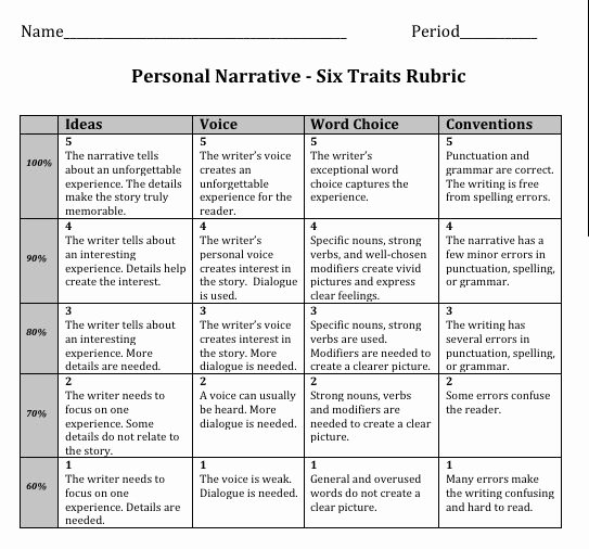 Personal Narratives Examples College Unique Six Traits Writing Personal Narrative Rubric 4th Grade