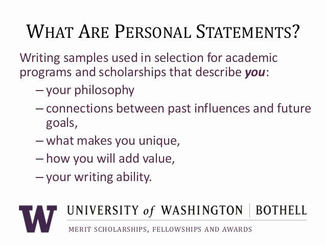 Personal Statement About Yourself Example the-top-25-words-to-describe-yourself-on-your-cv-talk-study