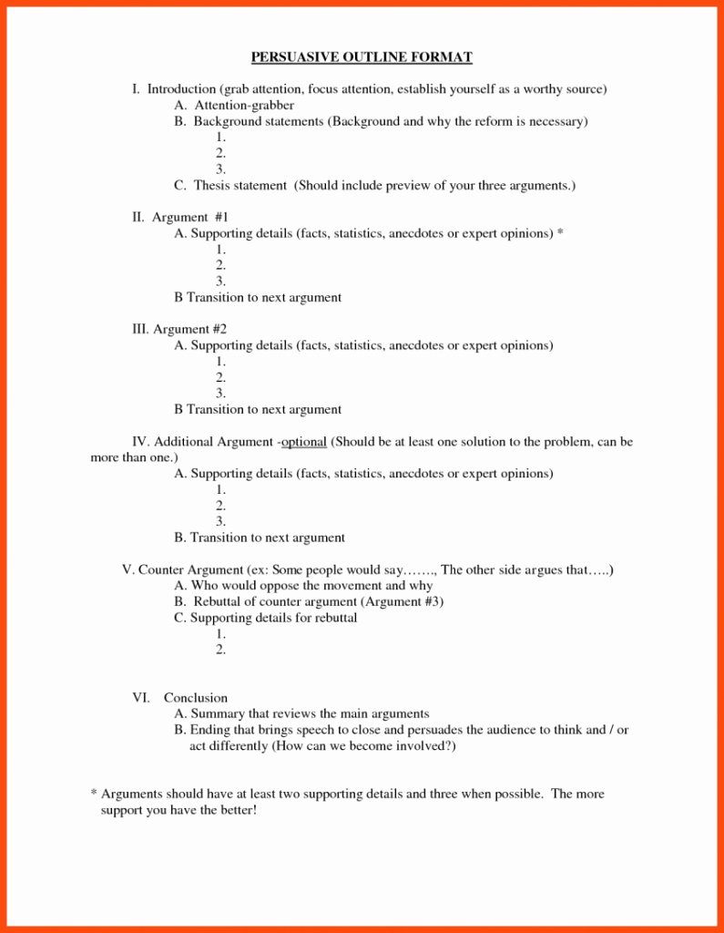Persuasive Essay Outline High School Awesome Persuasive Essay Outline with Counter Argument