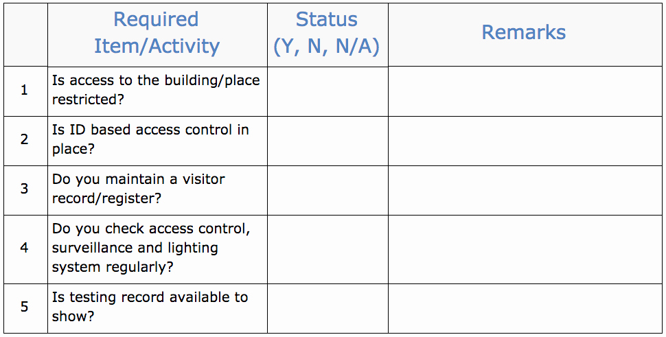 Physical Security Audit Checklist Lovely Physical Security Audit Checklist