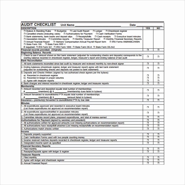 Physical Security Audit Checklist Lovely Security Audit Security Audit Checklist
