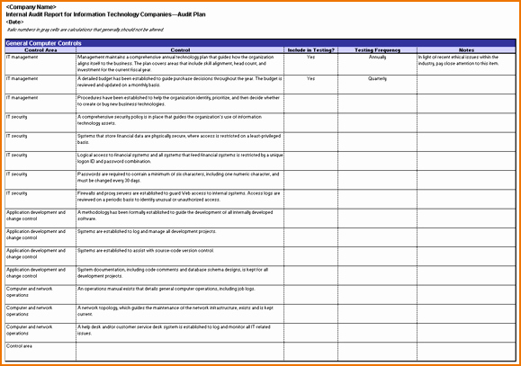 Physical Security Checklist Template Beautiful 28 Of Security Audit Checklist Template