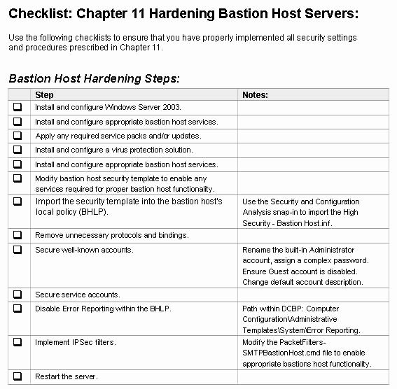 Physical Security Checklist Template Elegant 27 Of Network Security Checklist Template