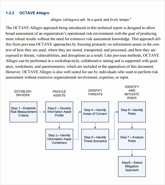 Physical Security Checklist Template Elegant 7 Security Risk assessment Samples