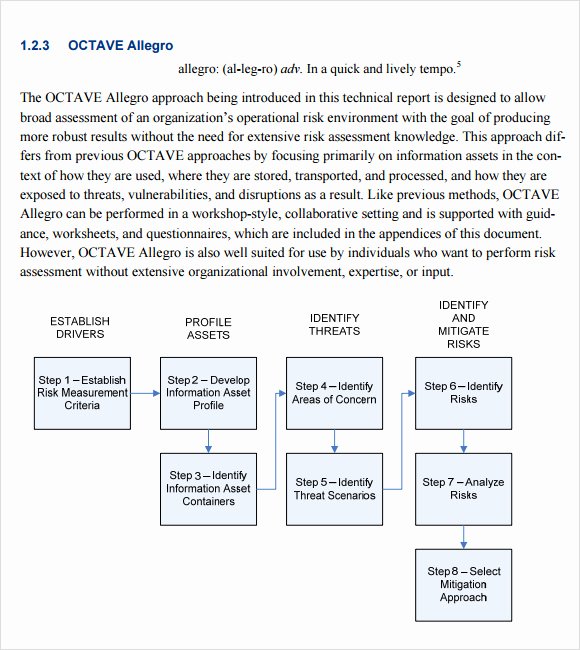 Physical Security Checklist Template Elegant 7 Security Risk assessment Samples