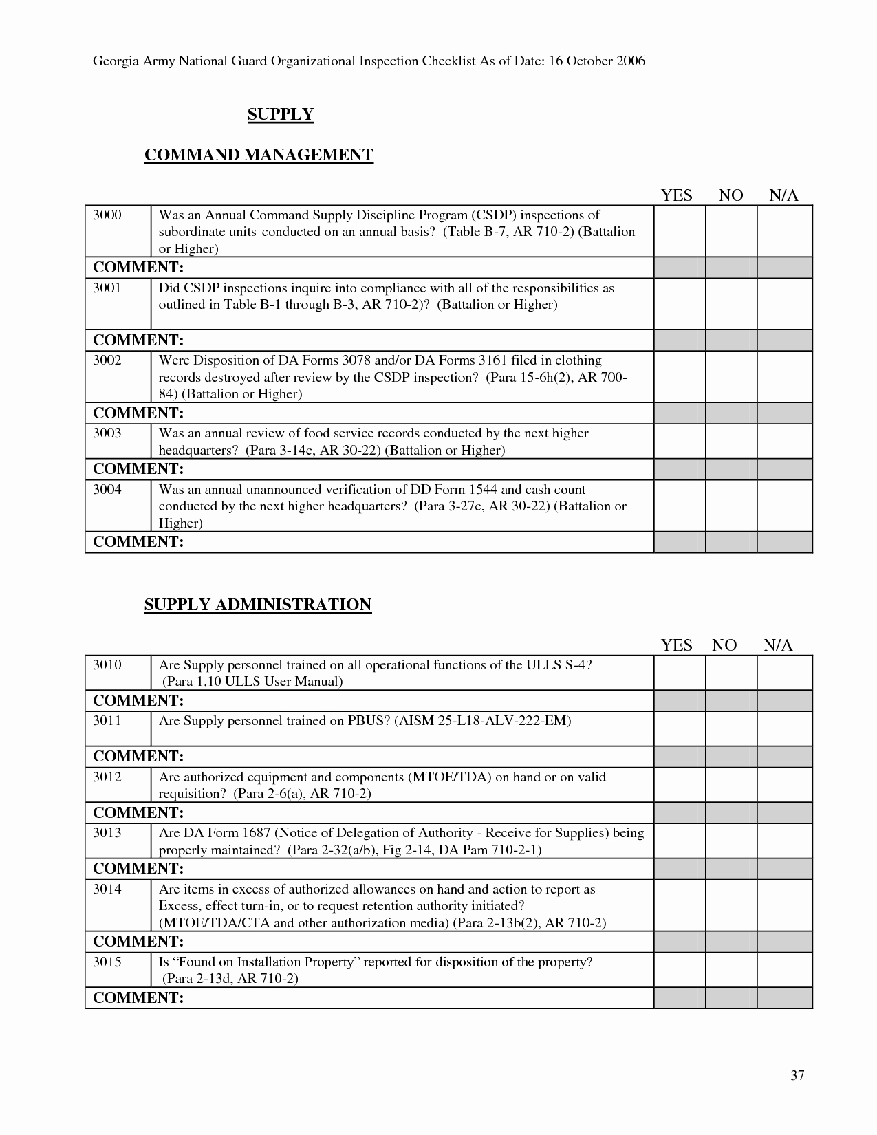 Physical Security Inspection Checklist Fresh 25 Of Security Guard Checklist Template