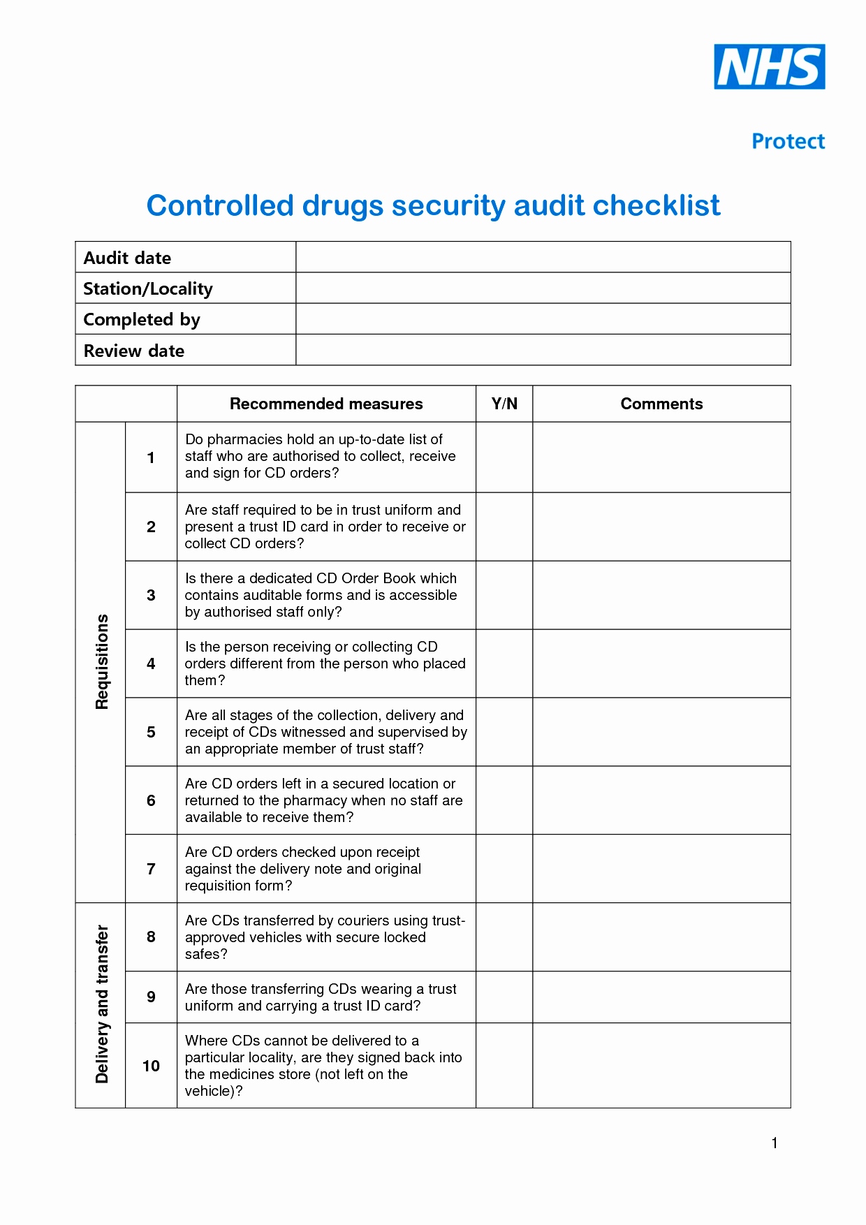 Physical Security Inspection Checklist Lovely 28 Of Blank Security Checklist Template