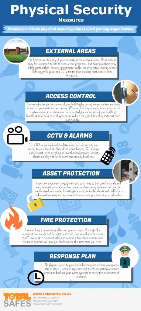 Physical Security Inspection Checklist Luxury 7 Best Sja Cadet Crime Prevention Images On Pinterest